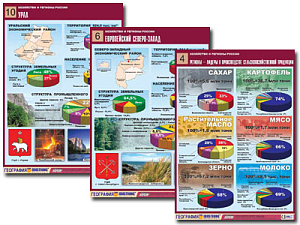 Набор учебных таблиц по географии — Хозяйство и регионы