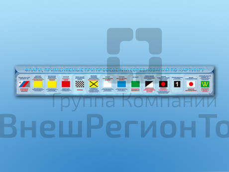 Стенд-лента по ПДД Флаги, применяемые при проведении соревнований по картингу, 340х50 см.