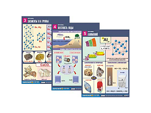 Комплект «Металлы» — 10 демонстрационных плакатов