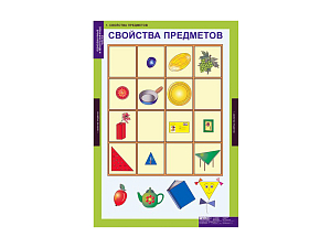 Наглядные таблицы: Однозначные и многозначные числа — 68 × 98 см