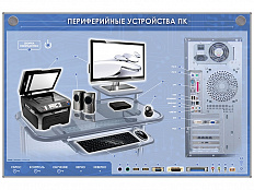 Стенд-тренажер Периферийные устройства персонального компьютера с функцией контроля и обучения