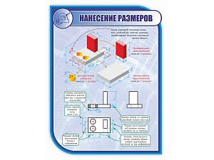 Школьный стенд Нанесение размеров — 1x0,75 м