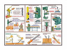 Плакаты "Безопасность труда при деревообработке", 45х60 см, 5 шт.