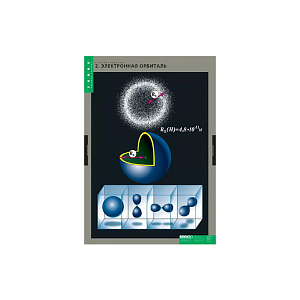 Плакаты «Строение вещества», 68×98 см