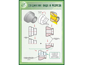 Обучающий стенд Соединение вид/разрез 1000×700 мм