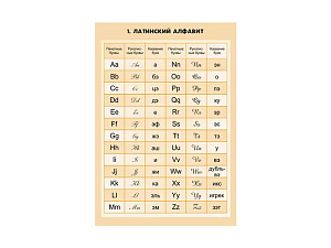 Набор математических плакатов, 9 листов