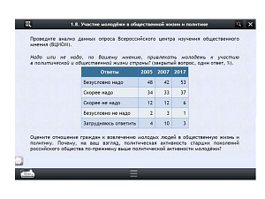 ЭОР по обществознанию для 7 класса — лицензия 5 лет