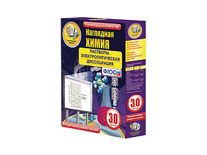 Электролитическая диссоциация — интерактив для 8–11 кл.