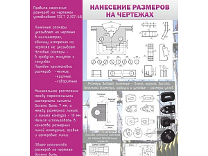 Обучающий стенд по нанесению размеров 90×120 см