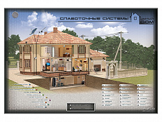 Интерактивный светодинамический стенд "Слаботочные системы умного дома"