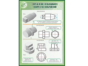 Школьный стенд «Определение числа изображений», 1×0,7 м