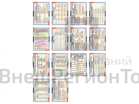 Русский язык 5 класс (таблицы 14 шт. 68х98 см).
