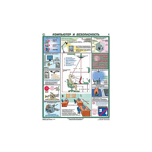 Комплект плакатов «Компьютер и безопасность», лам.