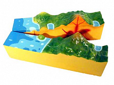 Модель вулкана (разборная).