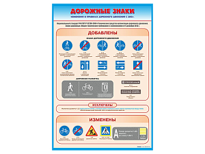 Информационный стенд «Дорожные знаки: обновления ПДД» настенный