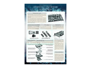 Набор стендов «Основы информационных технологий» — 18 шт.