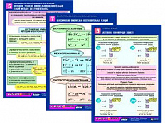 Комплект таблиц А4 по химии "Окислительно-восстановительные реакции", 8 шт.