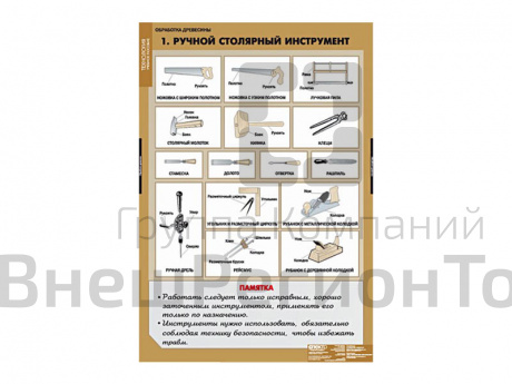 Комплект таблиц "ТЕХНОЛОГИЯ Технология обработки древесины".