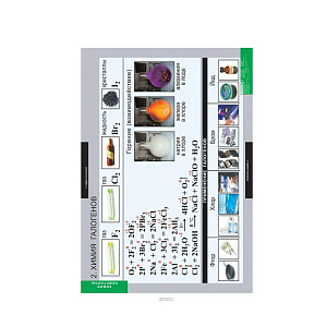 Учебный альбом «Неметаллы», формат 68×98 см