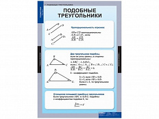 Таблицы демонстрационные Геометрия 8 класс, 15 шт.