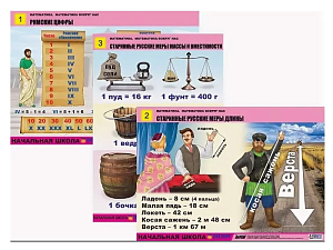 Набор учебных плакатов Математика — 10 табл. А1