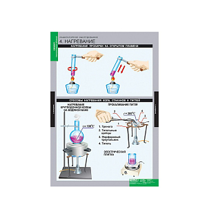 Альбом по химии «Химические реакции» — 8 листов