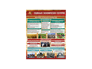 Стенд по географии: Сельское хозяйство, ПВХ 3 мм