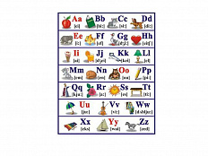 Таблица Английский алфавит в картинках 70х100 см