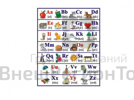 Таблица Английский алфавит в картинках 70х100 см.