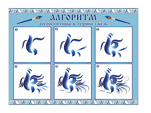 Настенный стенд — Роспись птицы в технике гжель