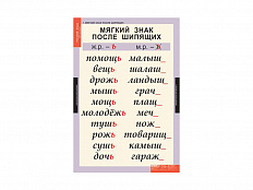 Таблицы "Русский язык 3 класс"