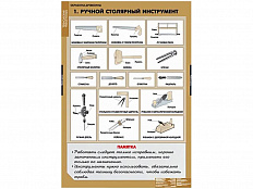 Таблицы демонстрационные «Технология обработки древесины»,  68х98 см, 11 шт.