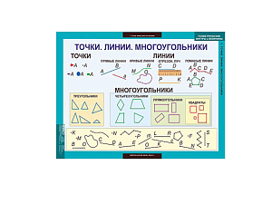 Демонстрационные таблицы «Математика» — 9 шт