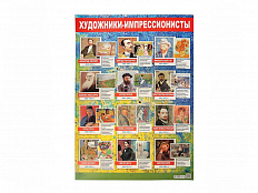 Плакат Художники-импрессионисты (формат А2)