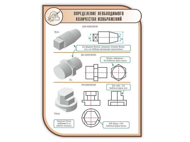 Школьный стенд — определение необходимого количества изображений, 1×0,75 м