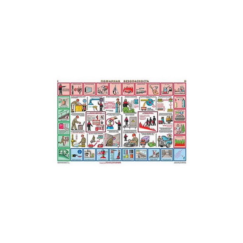 Комплект плакатов по пожарной безопасности, 2 шт