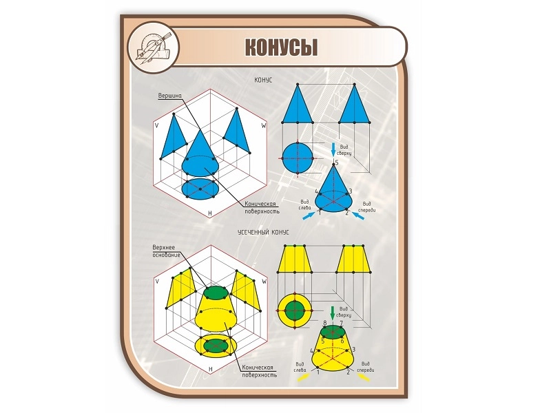 Школьный стенд КОНУСЫ 1000×750 мм