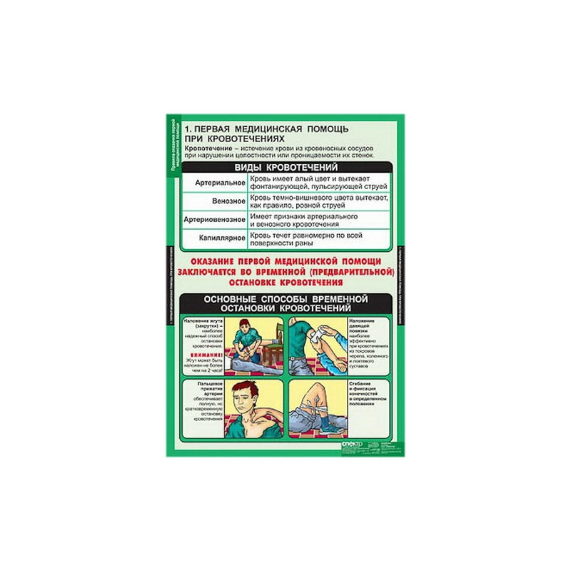 Таблицы демонстрационные "Правила оказания первой медицинской помощи"
