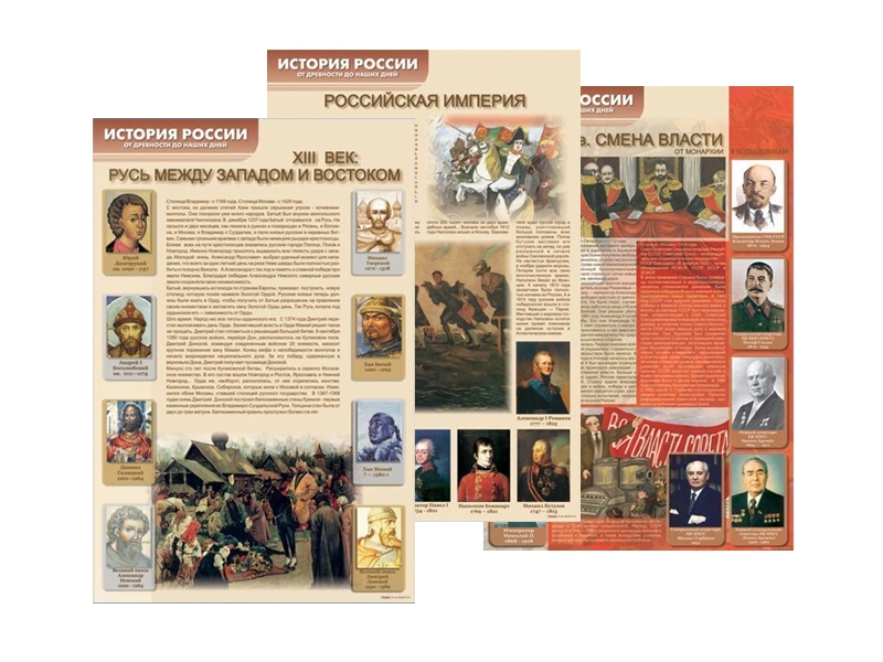 Комплект из 6 стендов «История России в лицах»