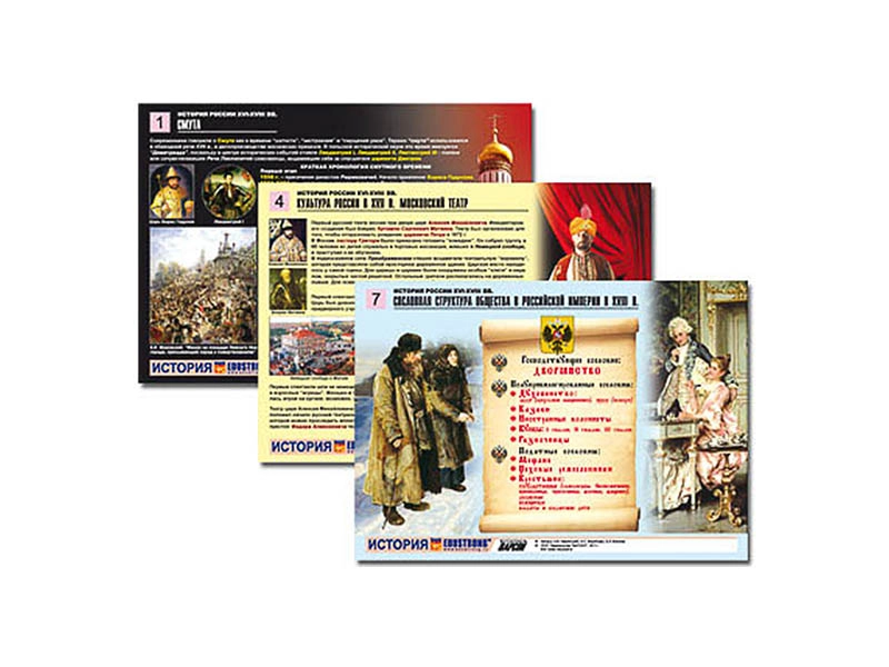 История России XVI–XVIII вв., набор A4 (10 таблиц)