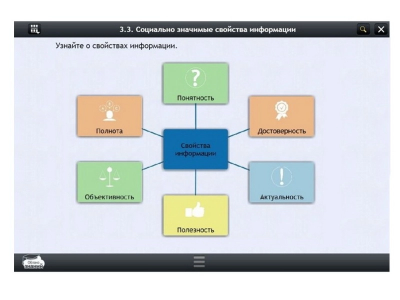 ЭОР по информатике для 9 класса (лицензия 5 лет)