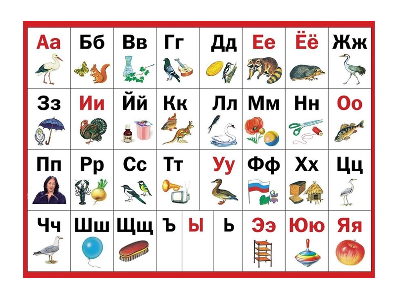 Плакат «Азбука в картинках» для начальной школы
