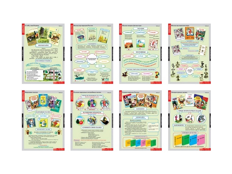 Наглядные таблицы по литературе для 2 класса — 16 плакатов 68×98