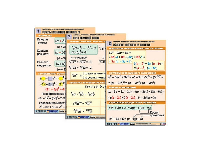Плакаты по алгебре «Формулы и преобразования», 10 шт A1