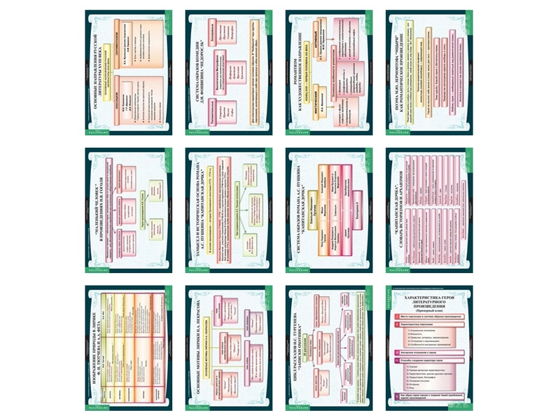 Таблицы по литературе для 8 класса, 68×98 см