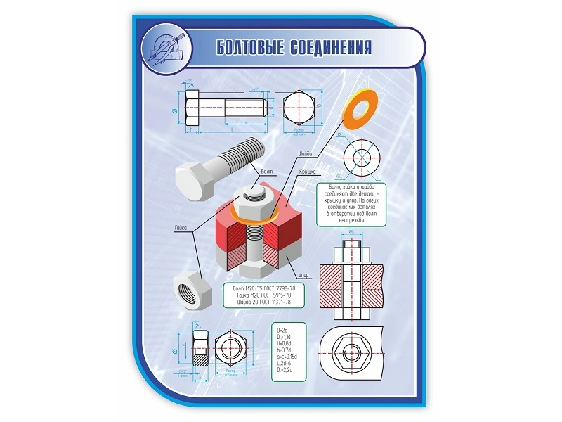 Учебный стенд БОЛТОВЫЕ СОЕДИНЕНИЯ 1×0,75 м