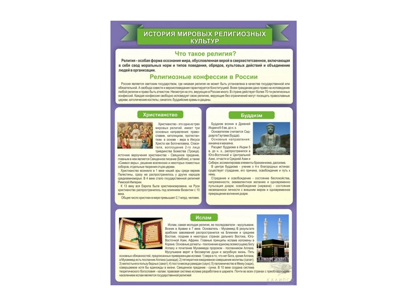 Учебный стенд «История мировых религий» 70 × 100 см