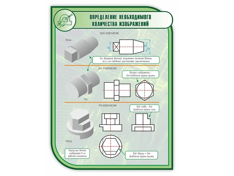 Школьный стенд — определение необходимого количества изображений, 1×0,75 м