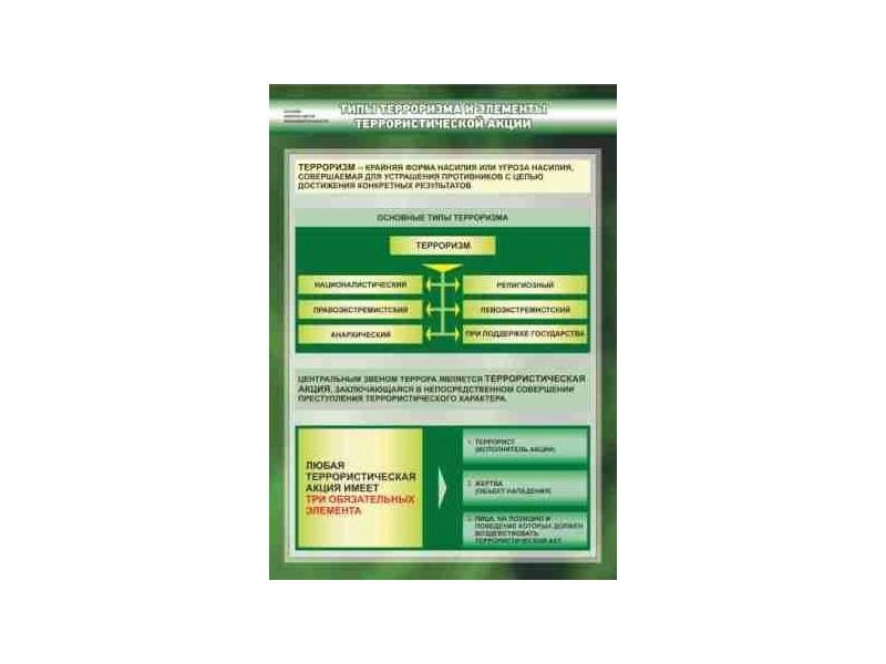 Набор плакатов по терроризму 9 шт., 70×100 см