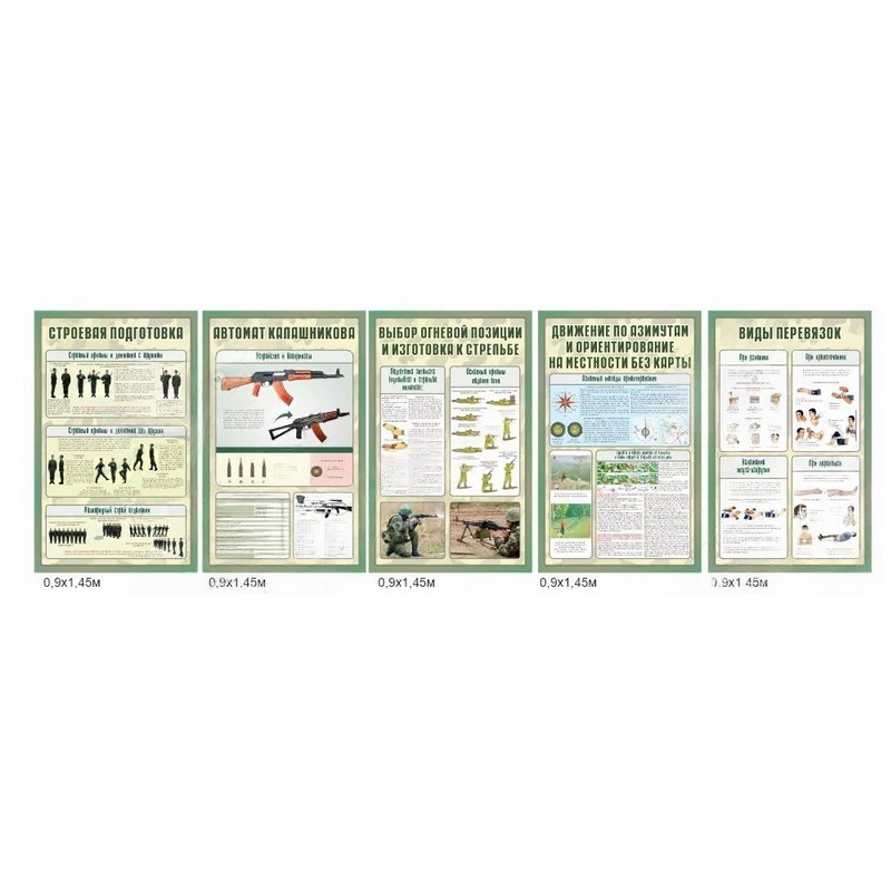 Комплект стендов "Военная подготовка" ШК-4602
